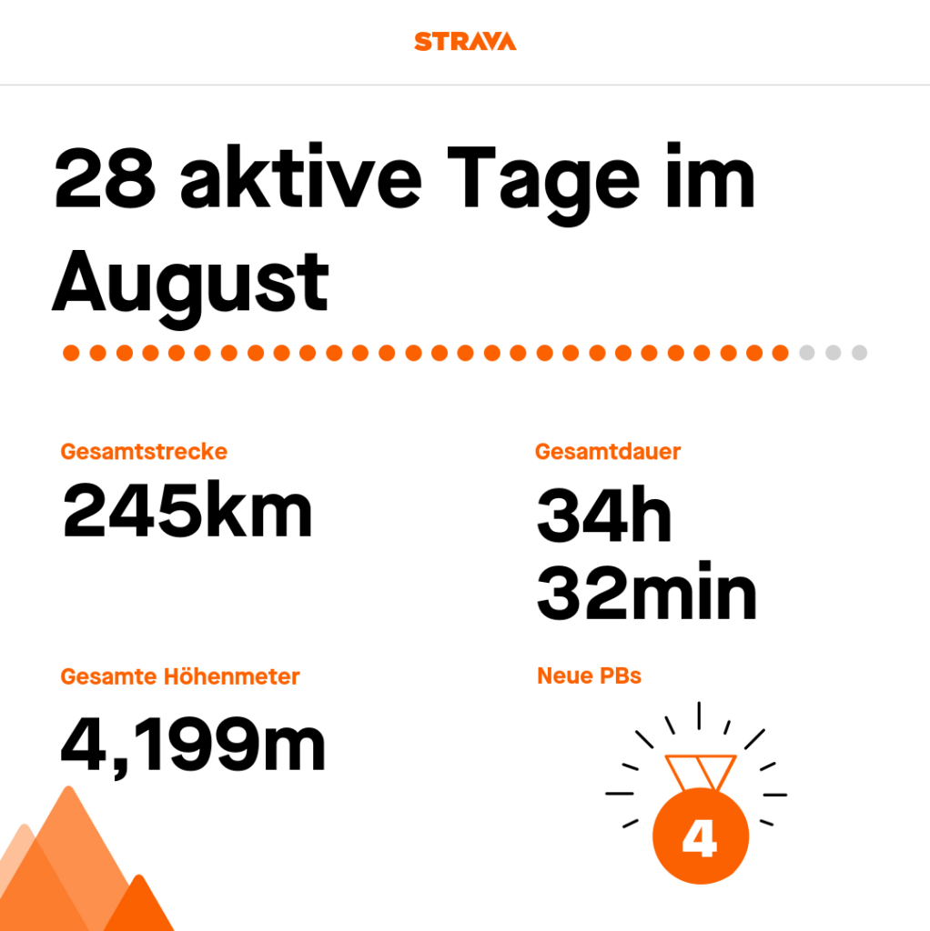 Bild aus dem ursprünglichen Beitrag
