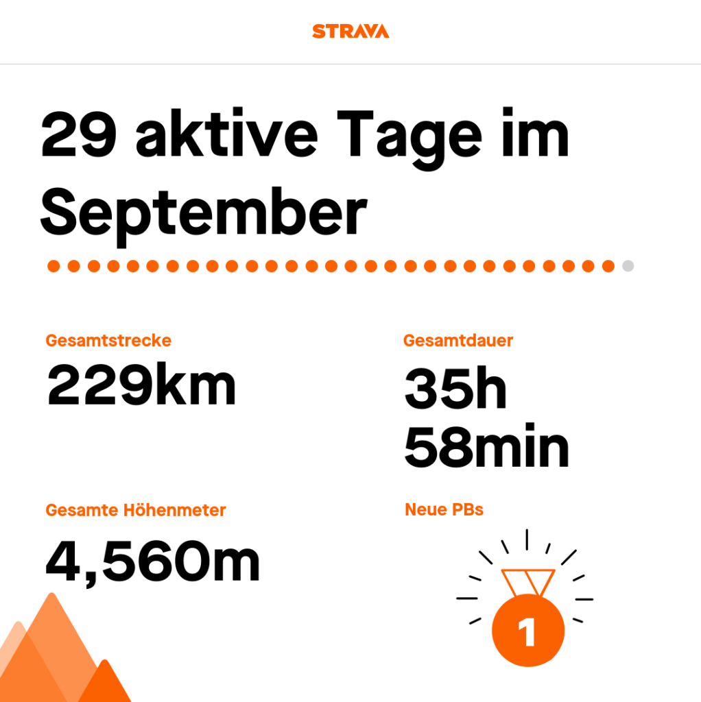 Bild aus dem ursprünglichen Beitrag