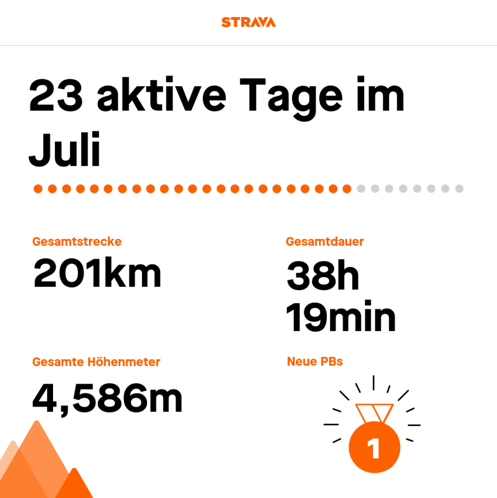 Bild aus dem ursprünglichen Beitrag